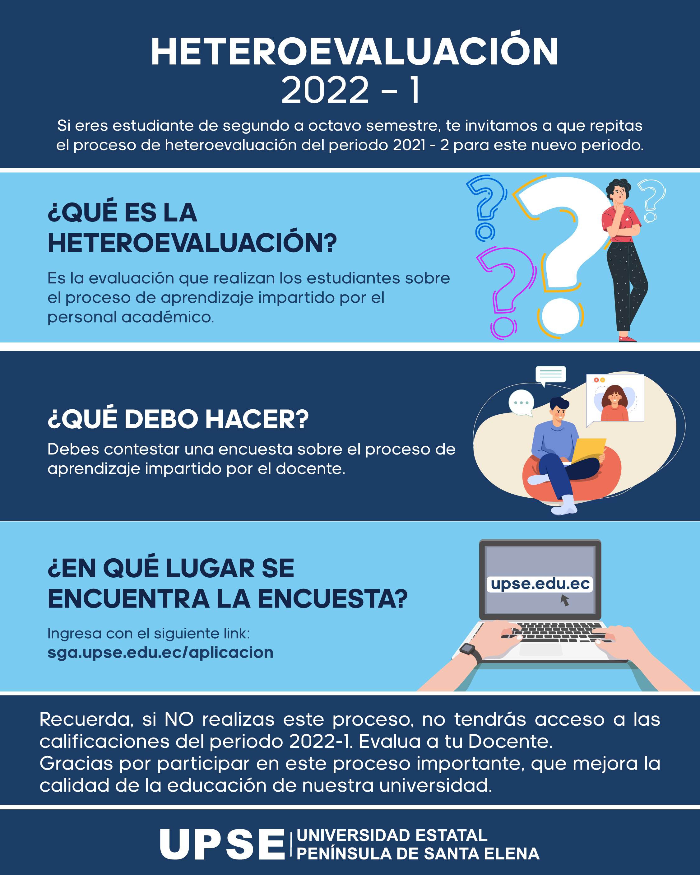 Heteroevaluacion UPSE 2022 021
