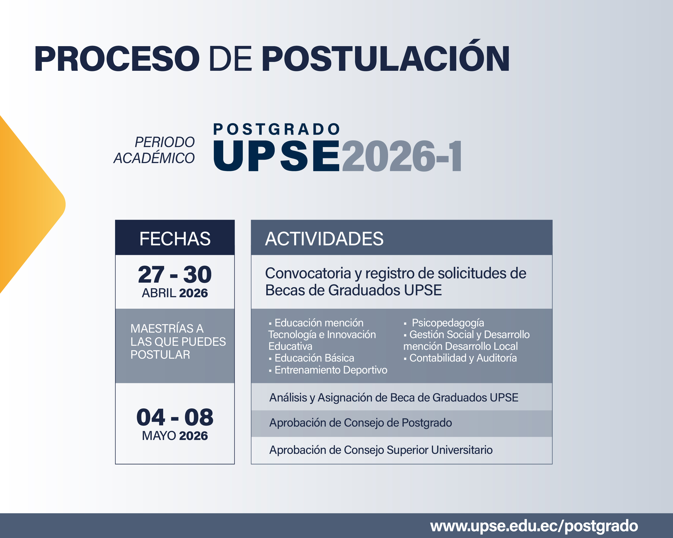 Cronograma Convocatoria a becas 2025 2 02